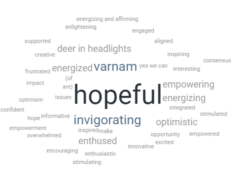 Using ‘New Power’ to Spark Change