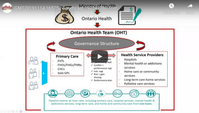 ihp oht webinar nov 14 2019