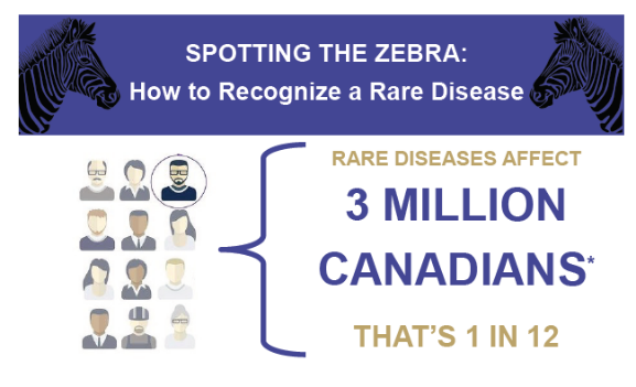 Rare disease session
