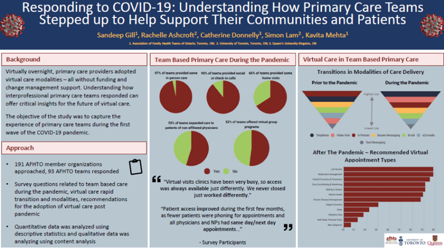 Bits & Pieces: your COVID-19 survey results at Trillium Research Day & more