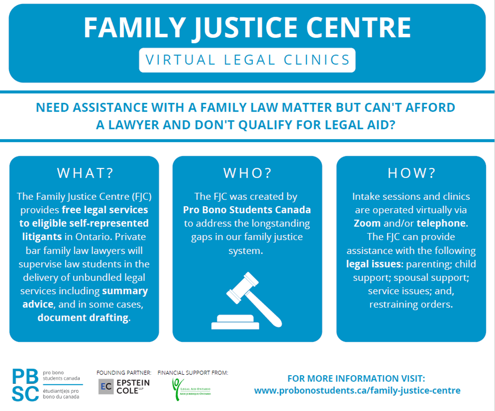 Infographic- English