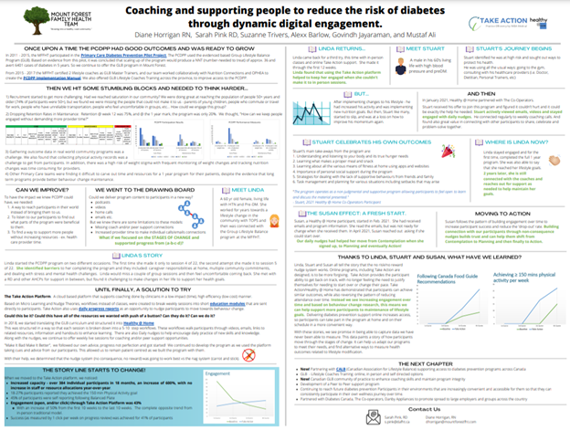 Dynamic Digital Engagement poster