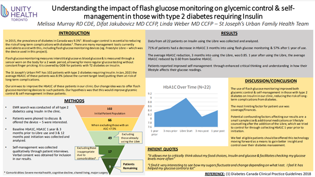 Implement Self Management Tools for Patients poster