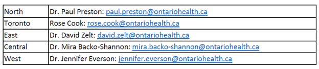 names, email addresses for Vice Presidents, Clinical Programs, OH