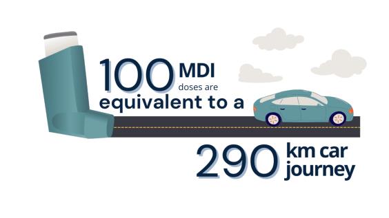 Bits & Pieces: Indigenous Midwifery Programs, Expanded Midwifery Care Models and more