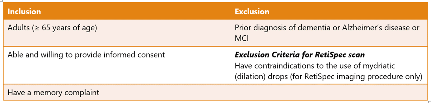  Inclusion - Adults (≥ 65 years of age); Able and willing to provide informed consent; Have a memory complaint. Exclusion- Prior diagnosis of dementia or Alzheimer’s disease or MCI; Exclusion Criteria for RetiSpec scan Have contraindications to the use of mydriatic (dilation) drops (for RetiSpec imaging procedure only)